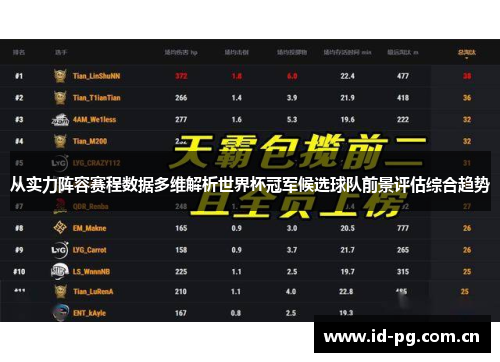 从实力阵容赛程数据多维解析世界杯冠军候选球队前景评估综合趋势 从实力阵容赛程数据多维解析世界杯冠军候选球队前景评估综合趋势
