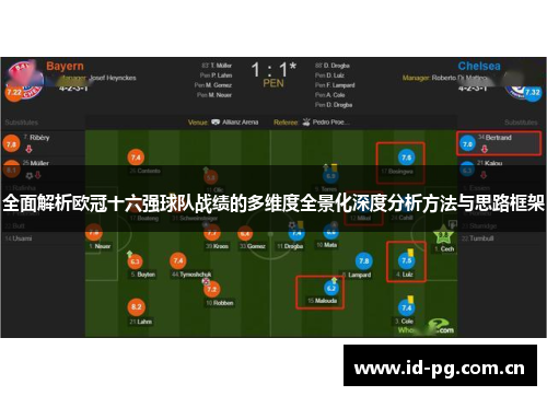 全面解析欧冠十六强球队战绩的多维度全景化深度分析方法与思路框架 全面解析欧冠十六强球队战绩的多维度全景化深度分析方法与思路框架