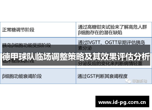 德甲球队临场调整策略及其效果评估分析 德甲球队临场调整策略及其效果评估分析