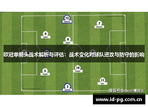 欧冠单箭头战术解析与评估:战术变化对球队进攻与防守的影响 欧冠单箭头战术解析与评估:战术变化对球队进攻与防守的影响